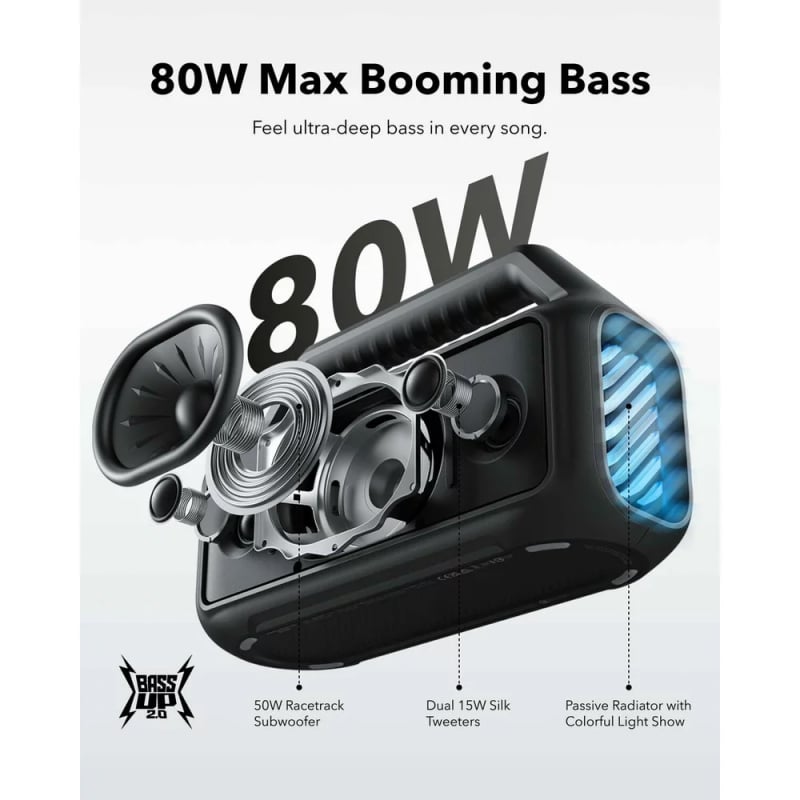 Bluetooth Hangszóró Anker SoundCore Boom 2, 80W, TWS, RGB, Vízálló, Fekete A3138011-6