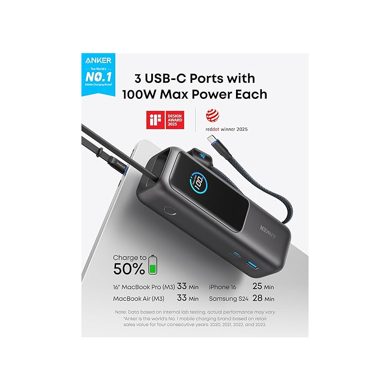 Powerbank Anker, 25000mAh, 165W, QC + PD, Szürke A1695H11-1