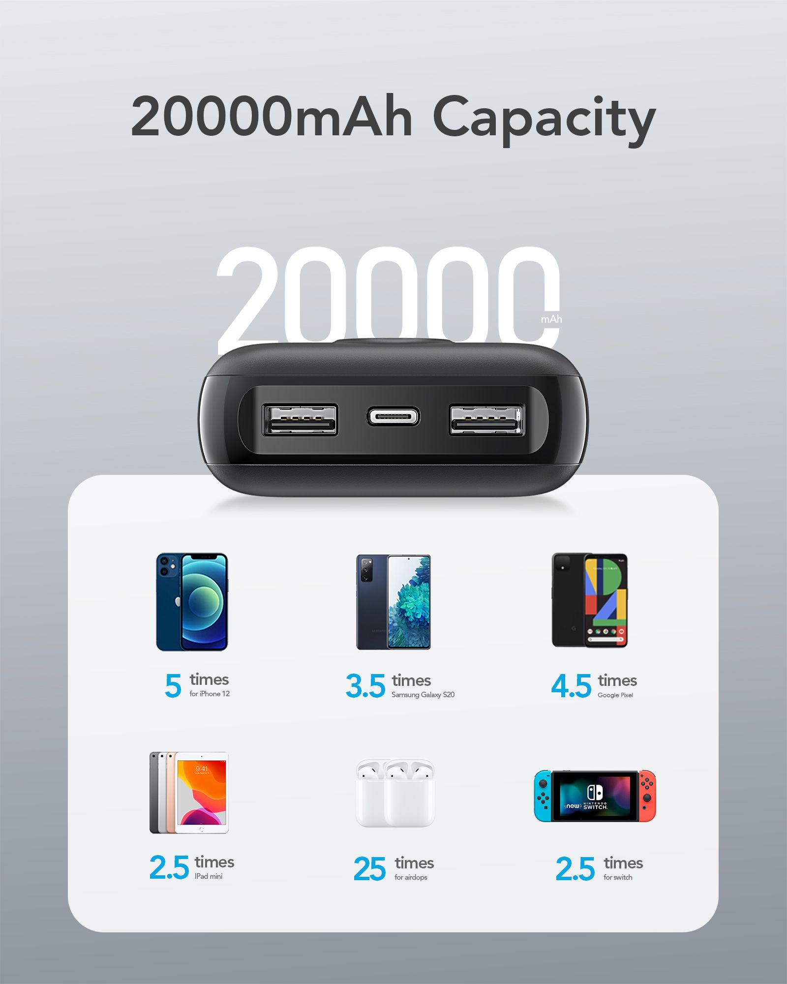 VEGER powerbank 20 000 mAh PD QC3.0 2A 20W L20S (VP2039PD / W2039PD) fekete-18