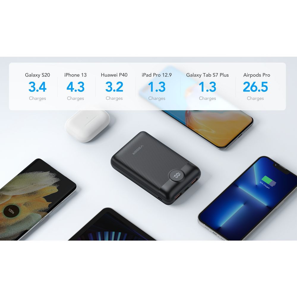 VEGER powerbank 20 000 mAh PD QC3.0 2A 22,5W S20 (W2053) fekete-12