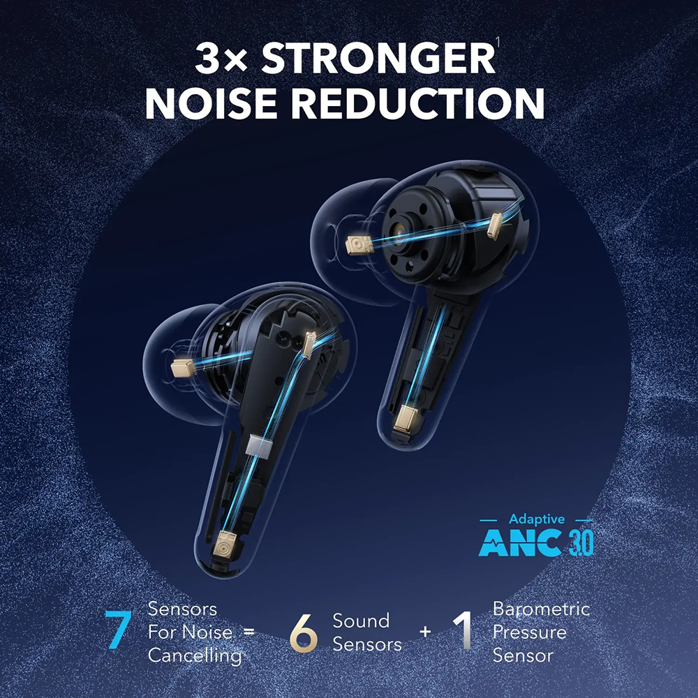 Wireless Earbuds SoundCore Liberty 4 Pro NC (A3954GF1) - Bluetooth 5.3, ANC, Hi-Res Hang, LDAC, TWS - Fényes Fekete Anker-3