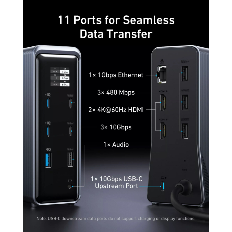 USB-C Hub Anker Prime 737, 2 x USB-A 3.0 - 3 x USB-A - 5 x USB-C - 2 x HDMI - 1 x Jack 3.5mm - 1 x RJ45, Fekete A83B63A1-2