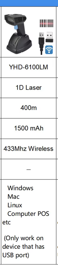 Vezeték nélküli 1D USB, vezeték nélküli (433 MHz) lézeres vonalkódolvasó YHD-6100LM 400m hatótávolság-5
