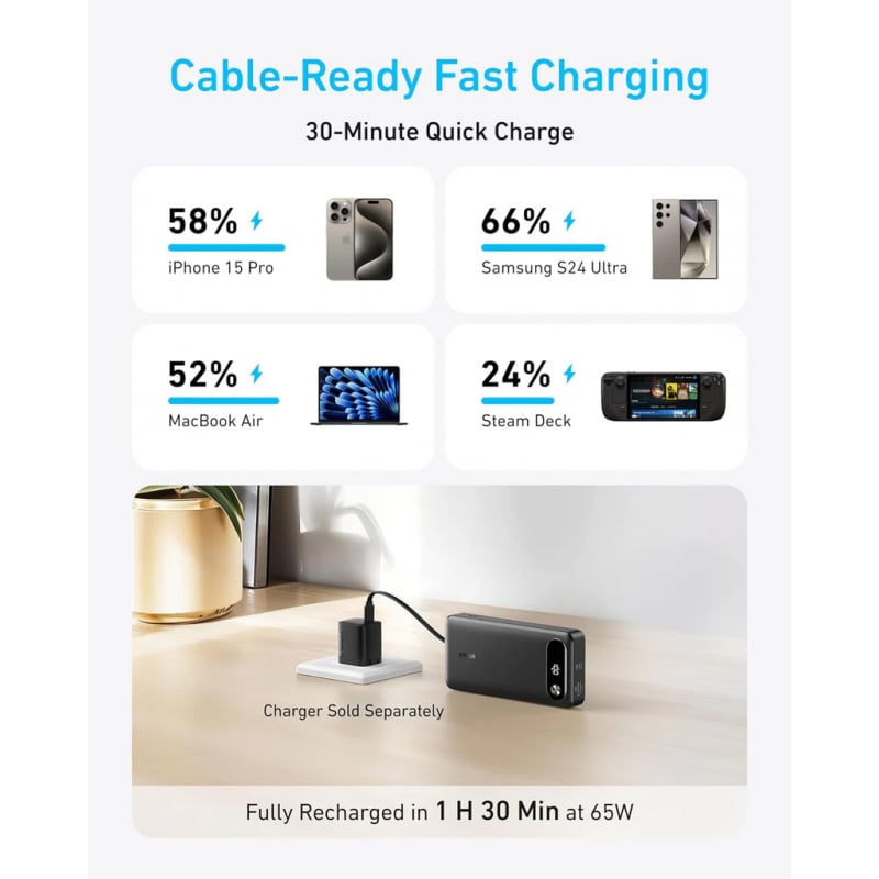 Anker PowerCore powerbank, 20000mAh, 87W, QC + PD, fekete-2