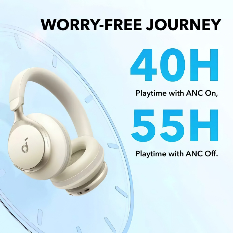 Bluetooth fejlhallgató MultiPoint Anker SoundCore Space On, Fehér A3035G21-1