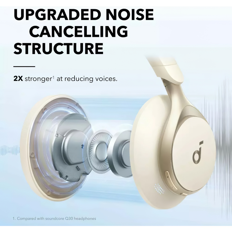 Bluetooth fejlhallgató MultiPoint Anker SoundCore Space On, Fehér A3035G21-2