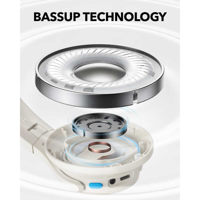Bluetooth fejlhallgató MultiPoint Anker Q11i, Fehér A3005G21-2