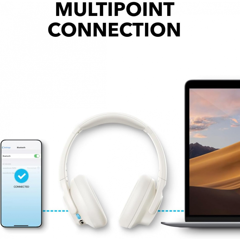 Bluetooth fejlhallgató MultiPoint Anker Q11i, Fehér A3005G21-5