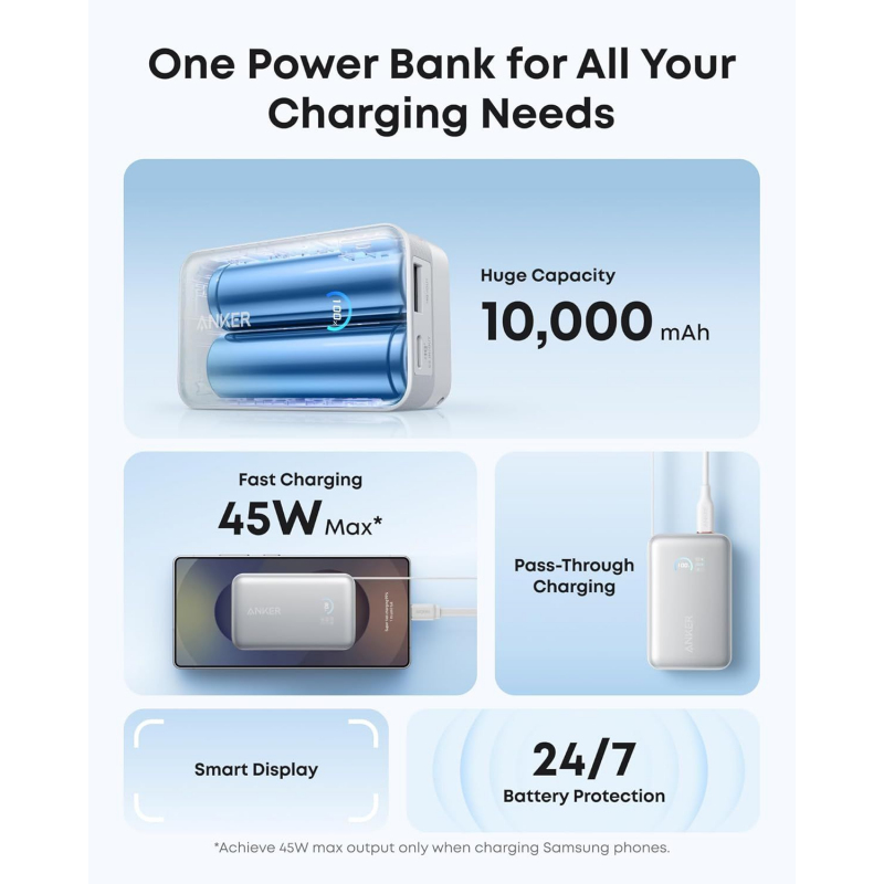 Powerbank Anker Nano, 10000mAh, 45W, QC + PD, Fehér A1638H21-2