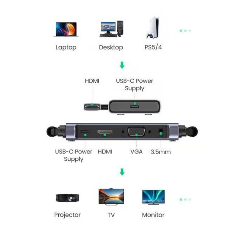 UGREEN CM506 vezeték nélküli HDMI Extender, 1080P, szürke-2