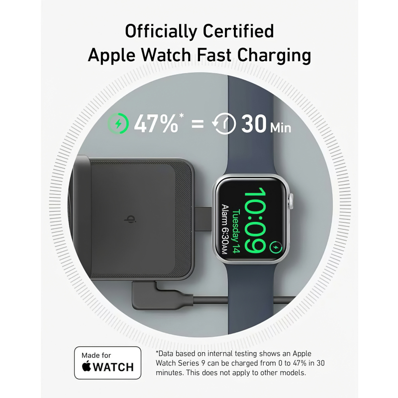 Vezeték nélküli töltő Anker MagGo 3in1, 15W, 1.67A, fekete B2557311-2