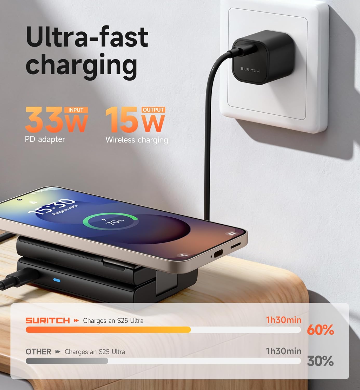 SURITCH 3in1 töltőállomás Samsunghoz, 15W összecsukható vezeték nélküli – Galaxy S26/S25/S24/S23/S22/S21/Z, Galaxy Watch 7/6/5/4/3 és Galaxy Buds, fekete (EU)-1