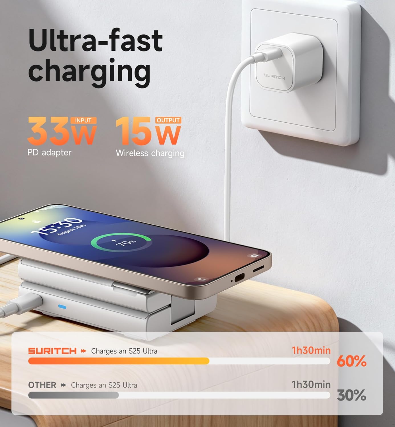 SURITCH 3in1 töltőállomás Samsunghoz, 15W összecsukható vezeték nélküli – Galaxy S26/S25/S24/S23/S22/S21/Z, Galaxy Watch 7/6/5/4/3 és Galaxy Buds, fehér (EU)-6