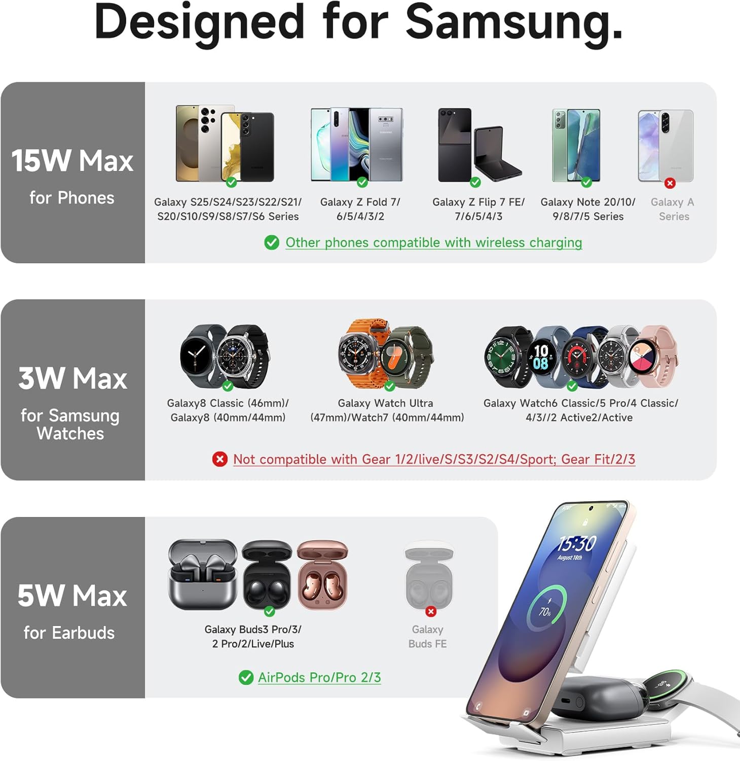 SURITCH 3in1 töltőállomás Samsunghoz, 15W összecsukható vezeték nélküli – Galaxy S26/S25/S24/S23/S22/S21/Z, Galaxy Watch 7/6/5/4/3 és Galaxy Buds, fehér (EU)-4