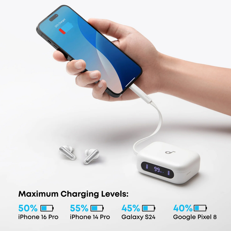 Anker Soundcore P41i, Fehér A3937G21-1