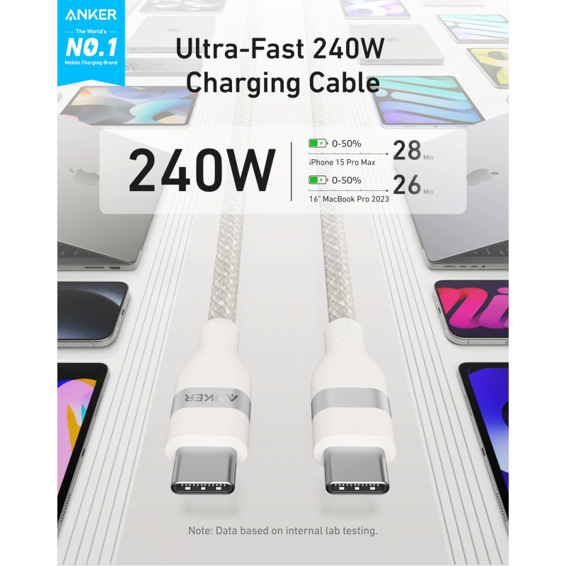 USB-C to USB-C kábel Anker, 240W, 1.8m, Fehér A82E2H22-1
