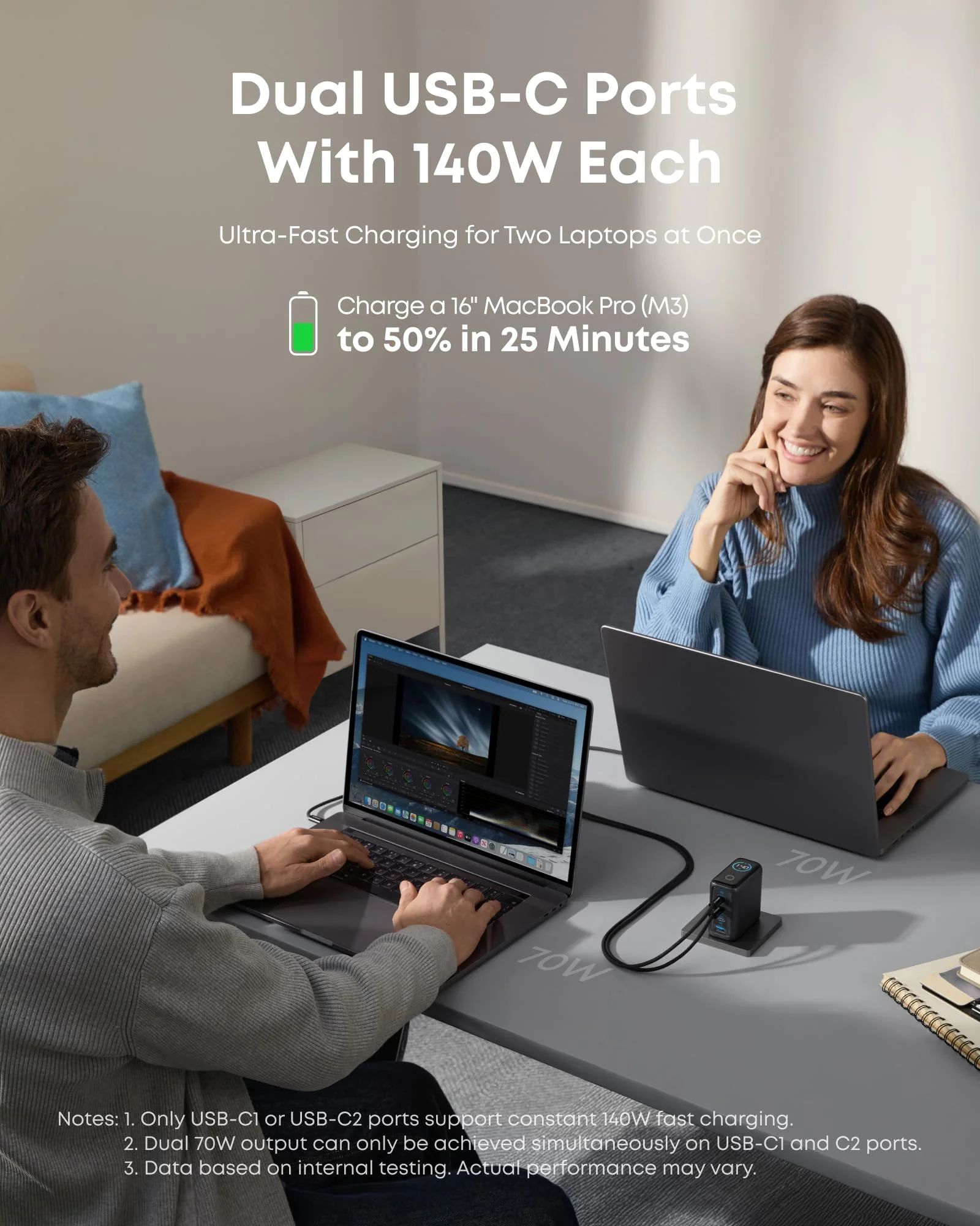 Hálózati Töltő Anker Zolo, 140W, 5A, 1 x USB-A - 3 x USB-C, USB-C Kábel, Fekete (B2697GZ1)-5