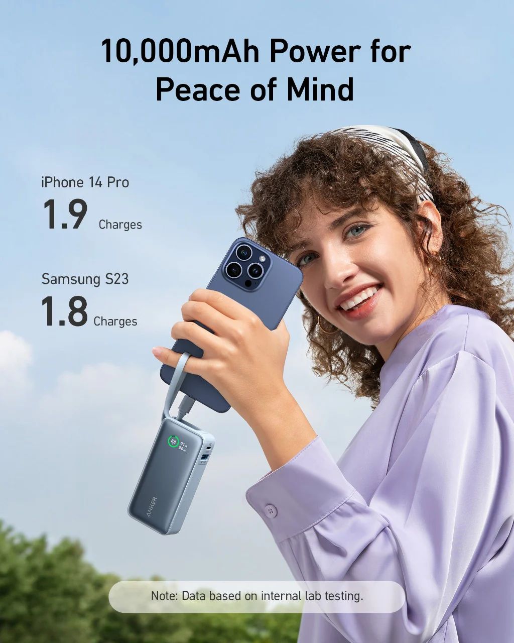 Powerbank Anker Nano, 10000mAh, 30W, QC + PD, Fekete A1259G11-9