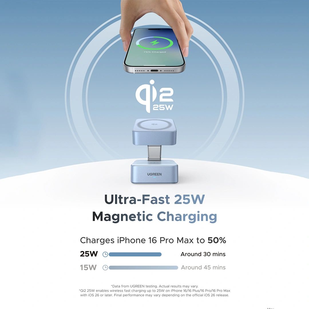 UGREEN W752 2in1 vezeték nélküli töltő állomás, 35W, 3A, 1 x USB-C, kék-4