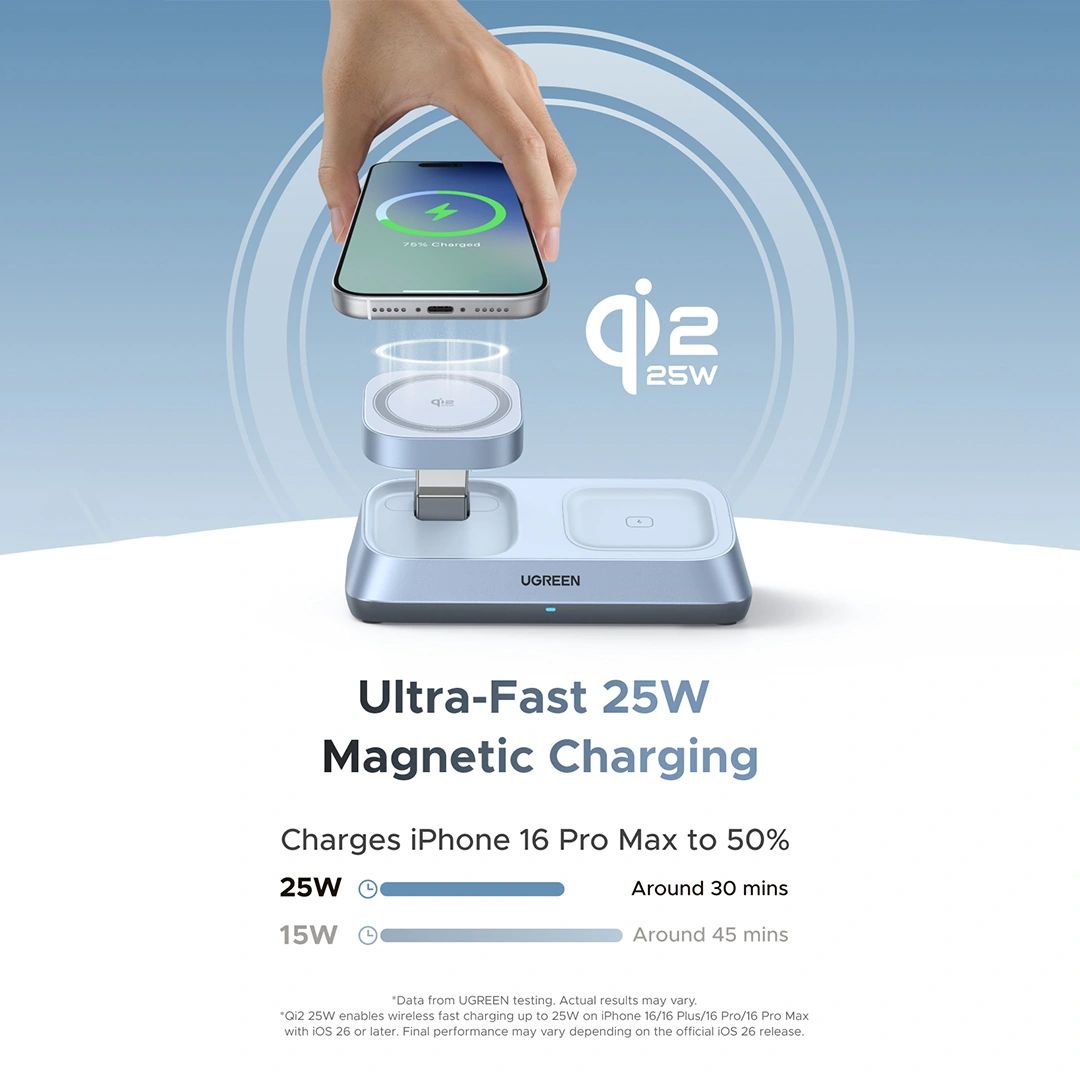 UGREEN W711 3in1 vezeték nélküli töltőállomás, 25W, 1.67A, kék-2