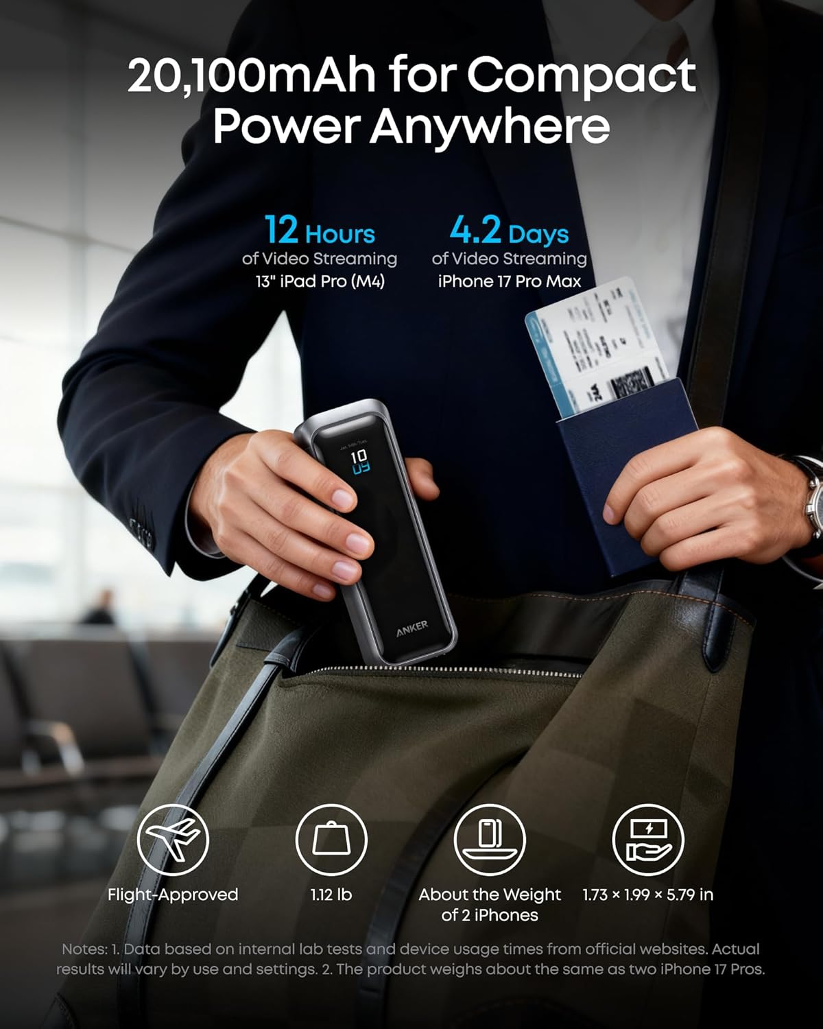 Powerbank Anker Prime, 20100mAh, 220W, QC + PD, Fekete A110BH11-1