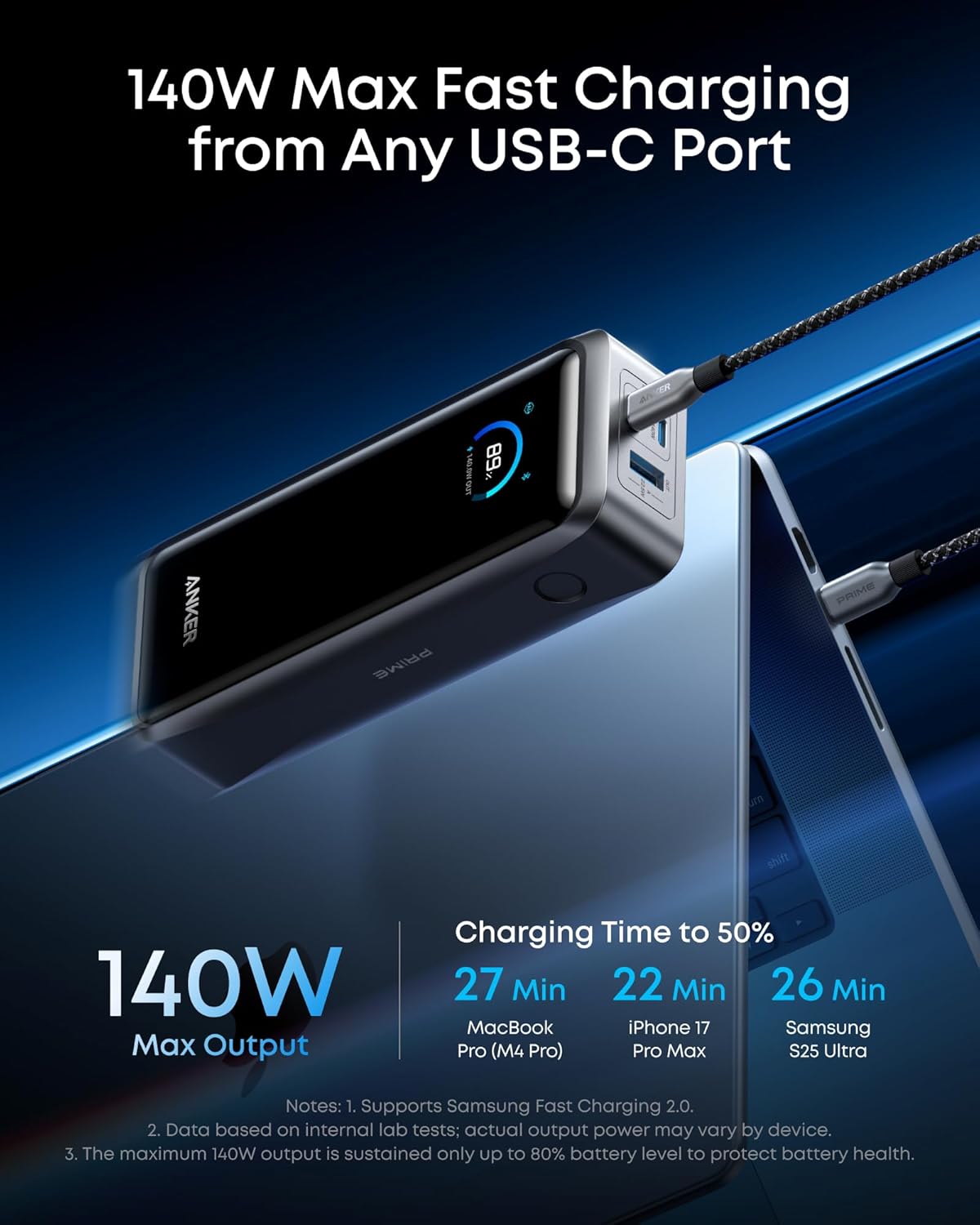 Powerbank Anker Prime, 26250mAh, 300W, QC + PD, Fekete A110AH11-1