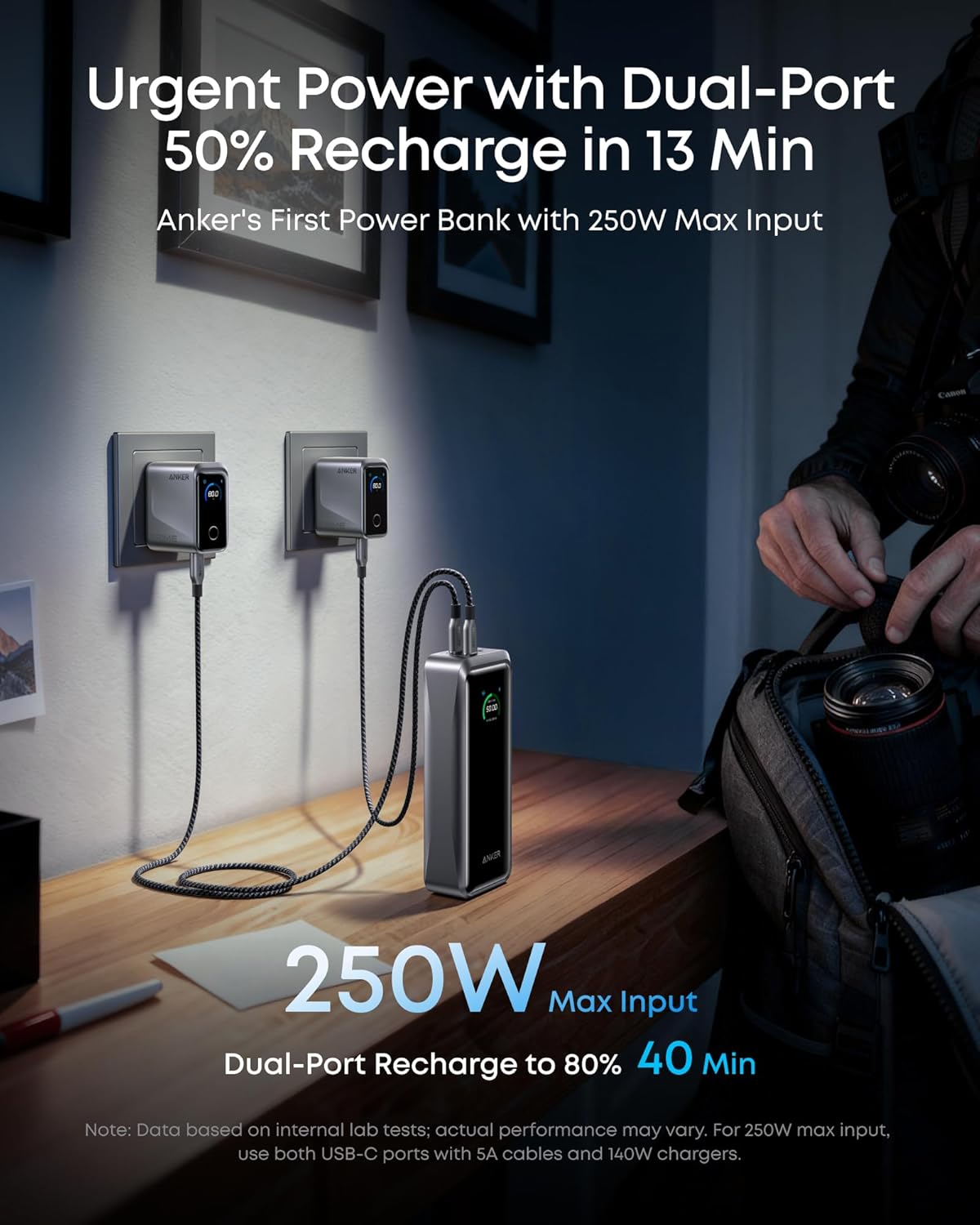 Powerbank Anker Prime, 26250mAh, 300W, QC + PD, Fekete A110AH11-6