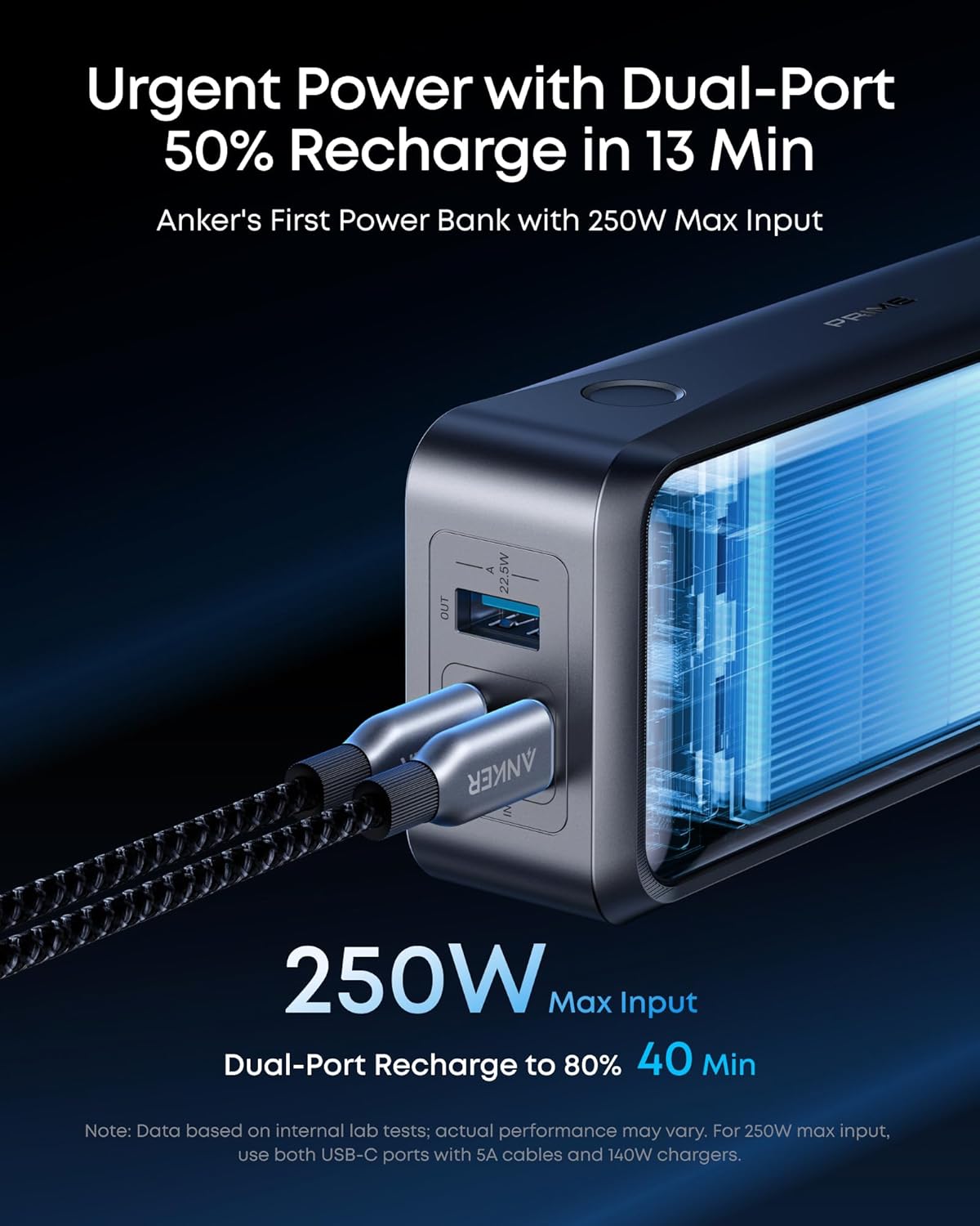 Powerbank Anker Prime, 26250mAh, 300W, QC + PD, Fekete A110AH11-2