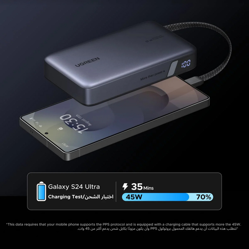 Powerbank UGREEN PB550, 20000mAh, 67W, QC + PD, Szürke-2