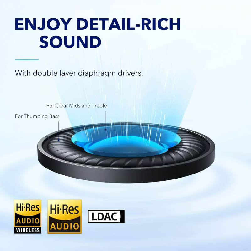 Anker  MultiPoint Bluetooth fejhallgató SoundCore Space Q45, Fekete A3040G11-3
