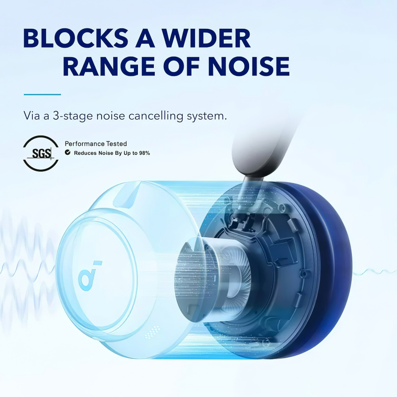 Anker  MultiPoint Bluetooth fejhallgató SoundCore Space Q45, Fekete A3040G11-4