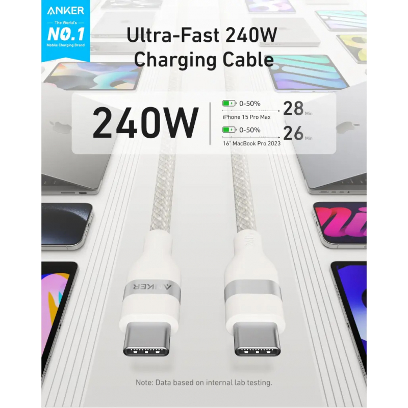USB-C to USB-C kábel Anker, 240W, 0.9m, fehér A82E2H21-3