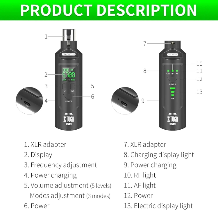 Vezeték nélküli XLR Adó + Vevő UHF  - mikrofonhoz / gitárhoz fekete (XTUGA SF-1 )-7