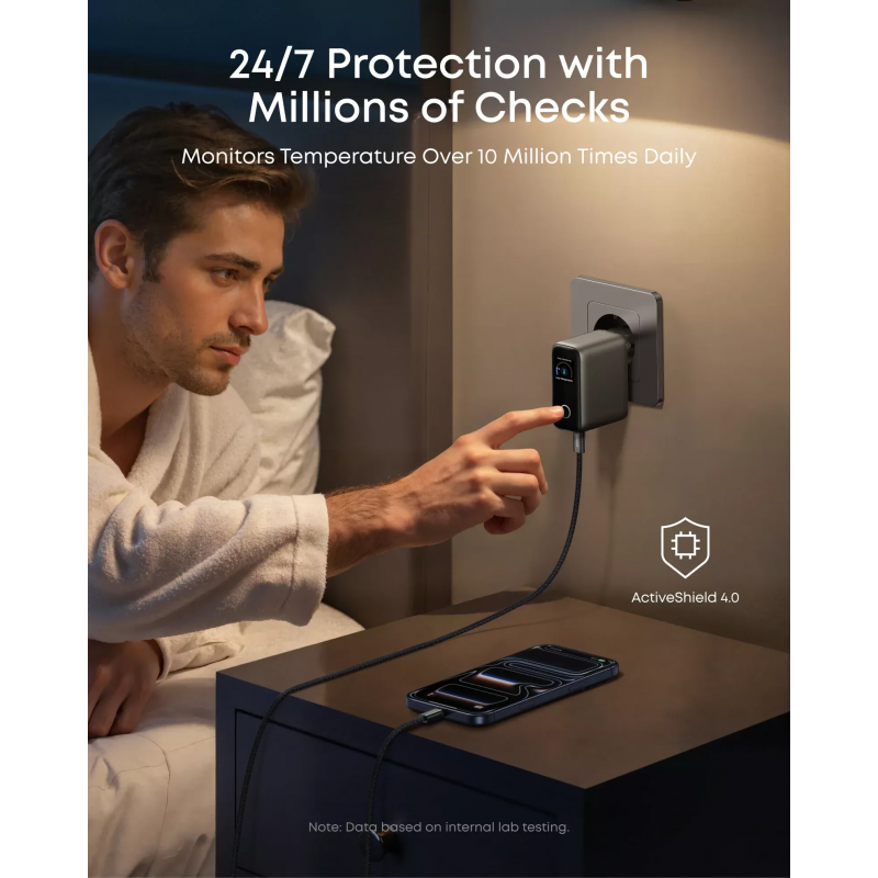 Anker Smart Display fali töltő, 100W, 5A, 1 x USB-A - 2 x USB-C, USB-C kábellel, Szürke B121BGZ1-3