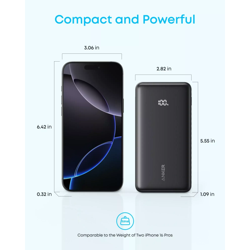 Powerbank Anker Zolo, 20000mAh, 22.5W, QC + PD, Fekete A110EH11-3