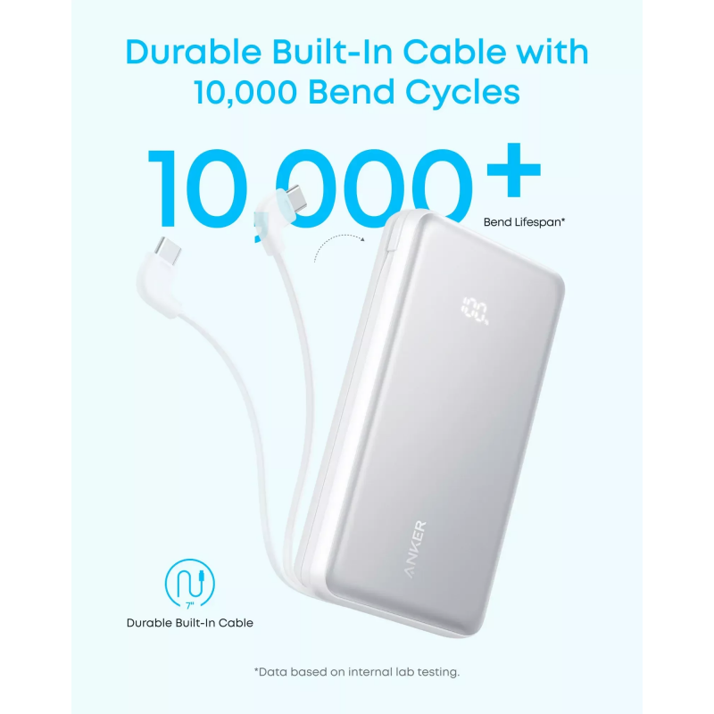 Powerbank Anker Zolo, 20000mAh, 22.5W, QC + PD, Fekete A110EH11-5