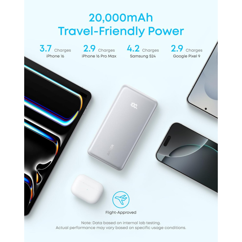 Powerbank Anker Zolo, 10000mAh, 22.5W, QC + PD, Fekete A110DH11-2