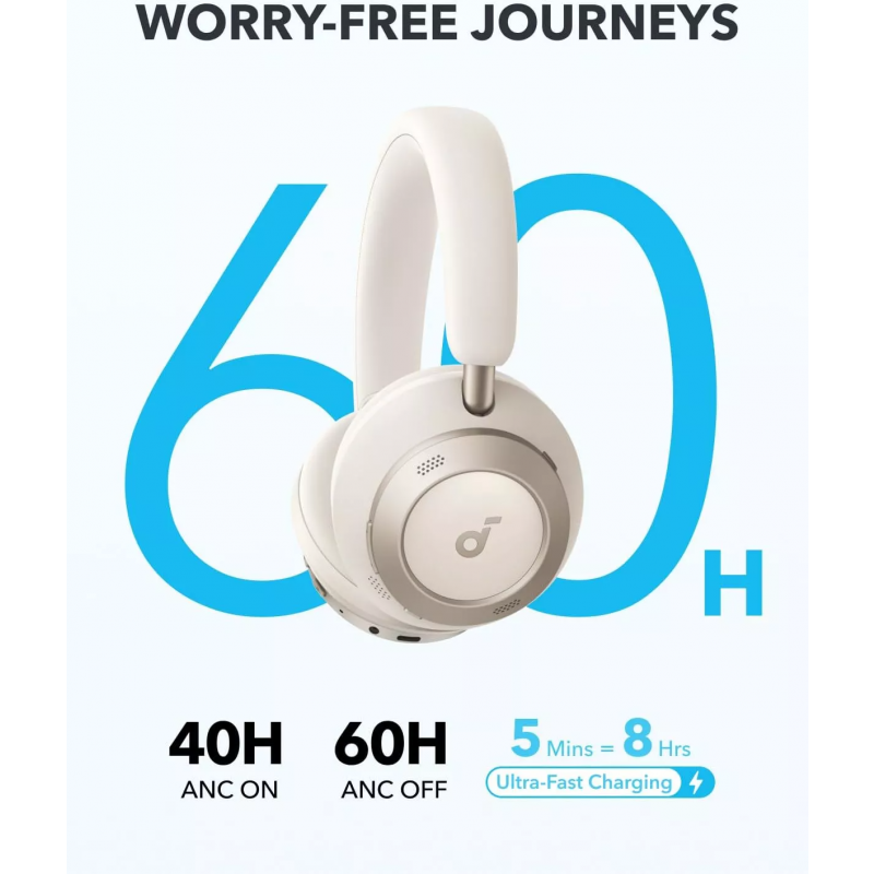 Anker Soundcore Space One Pro, Fehér bluetooth fejhallgató-4