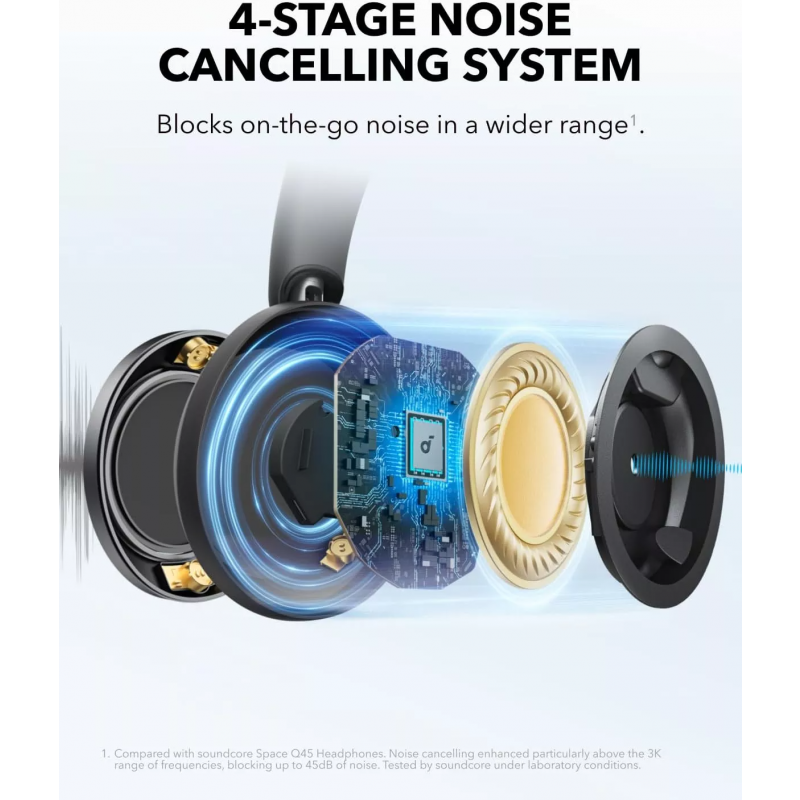 Anker Soundcore Space One Pro, fekete Bluetoot fejhallgató-2