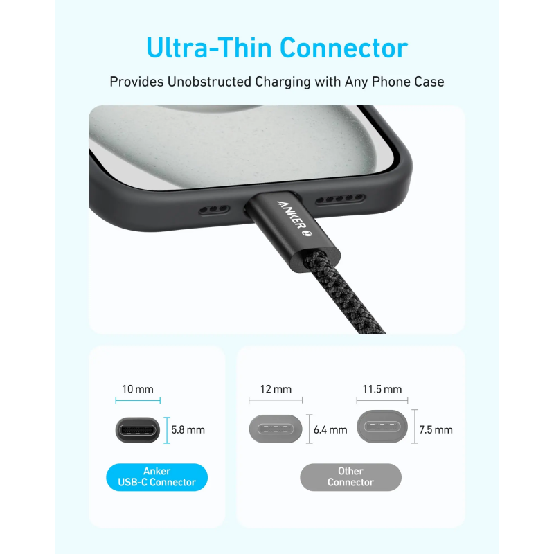 USB-C to USB-C Kábel Anker Zolo, 240W, 1.8m, Fehér-2