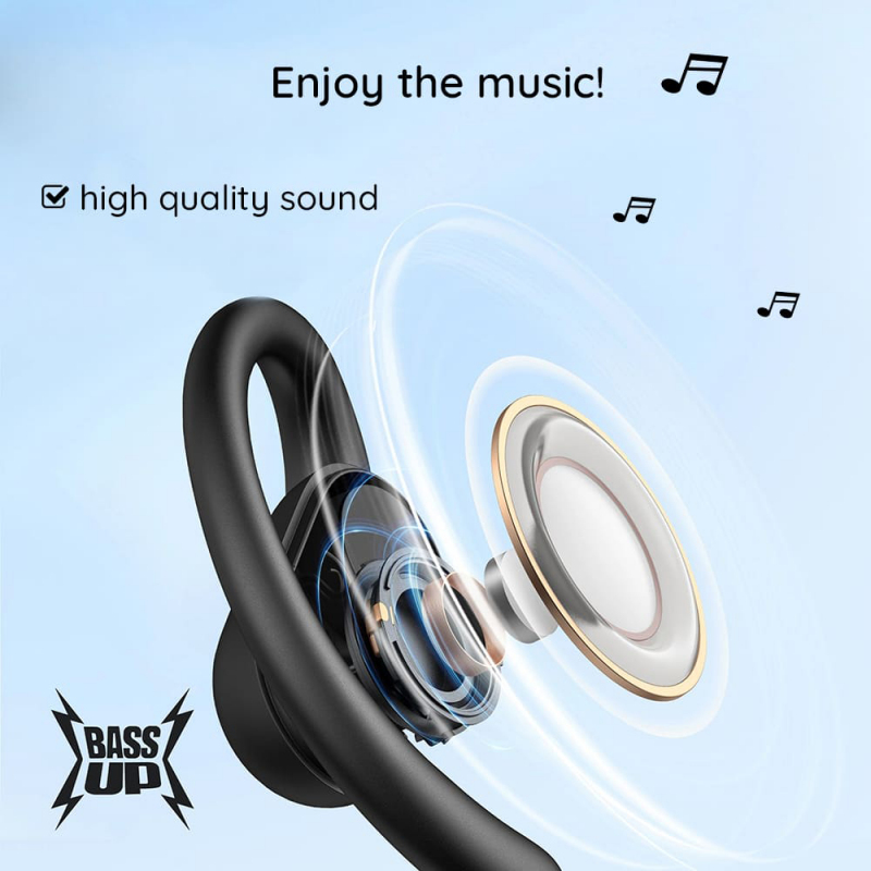 Anker SoundCore V20i, Fehér A3876G21-3