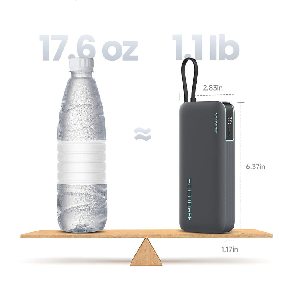 Cuktech CUKP200NGLLG 55W 20000mAh Powerbank beépített USB-C kábellel - Fehér-4