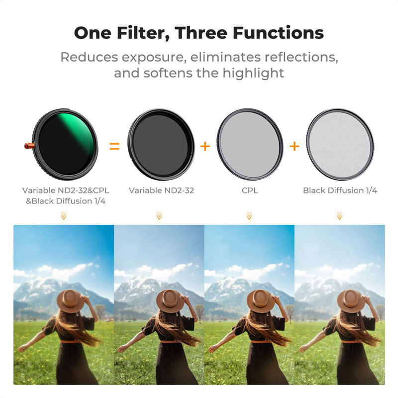 K&F Concept 77mm Nano X 3-in-1 ND2-32 & CPL & Black Mist 1/4 szűrő-2