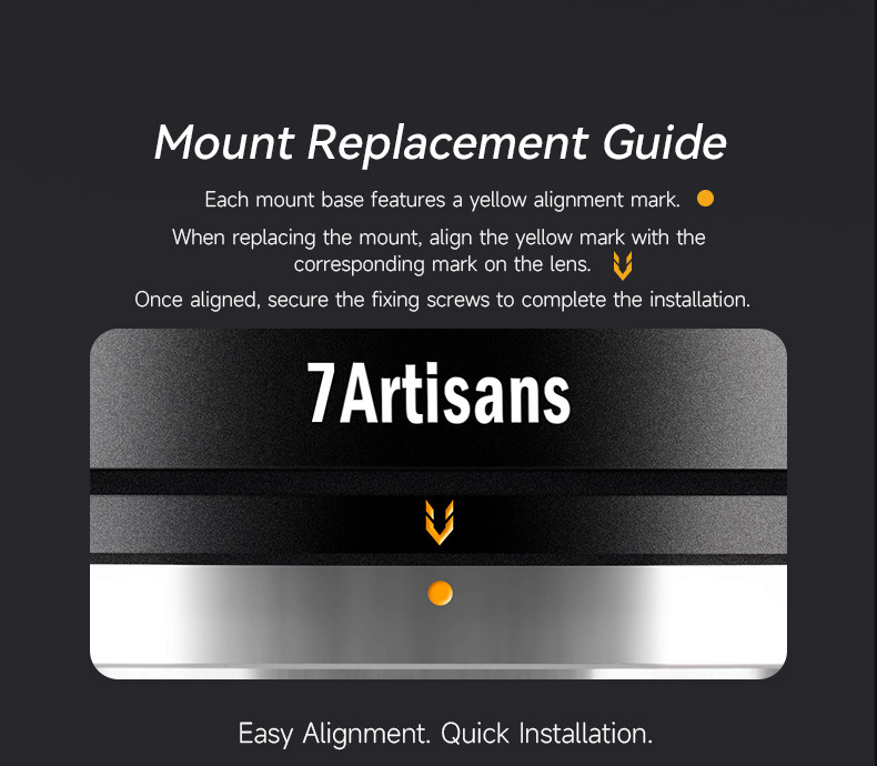 7ARTISANS PL 4 IN 1 ADAPTER KIT-2