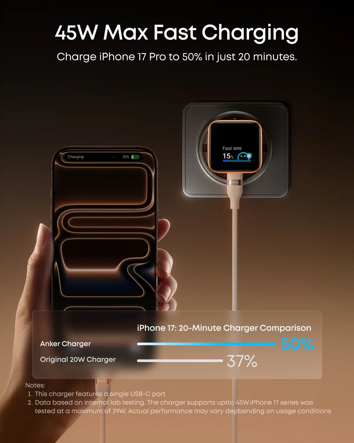 Fali töltő Anker Nano Display, 45W, 3A, 1 x USB-C, Kék A121DG31-4