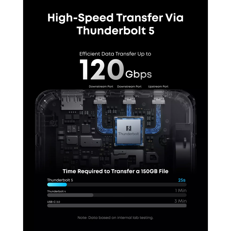 Anker Prime TB5 14 az 1-ben Thunderbolt hub, szürke-2