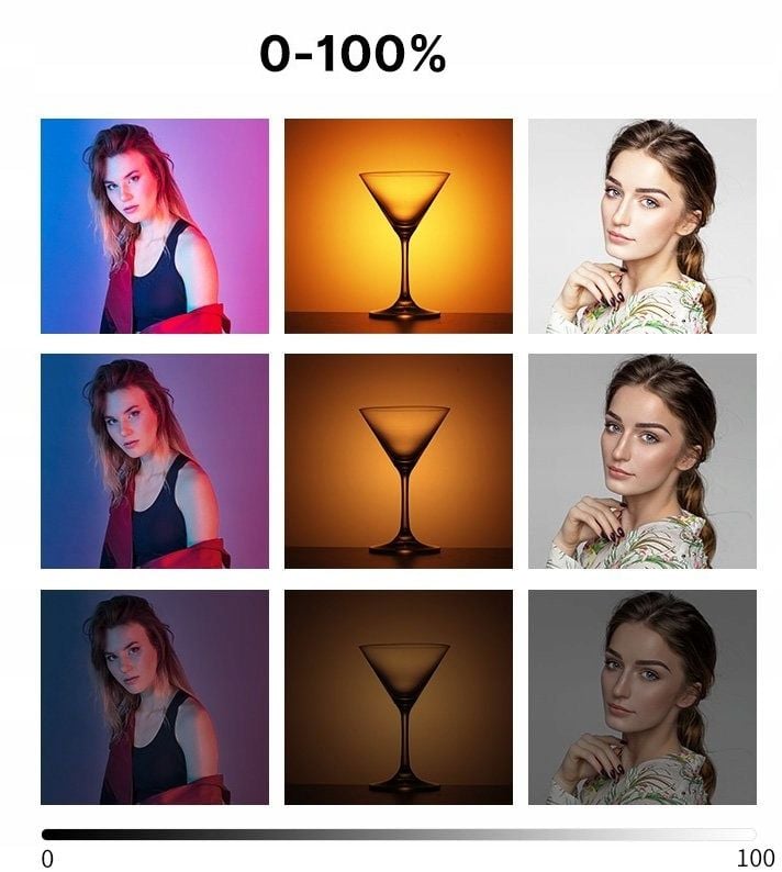 Ulanzi VL119 RGB LED videólámpa, fénycső 2600 mAh-7