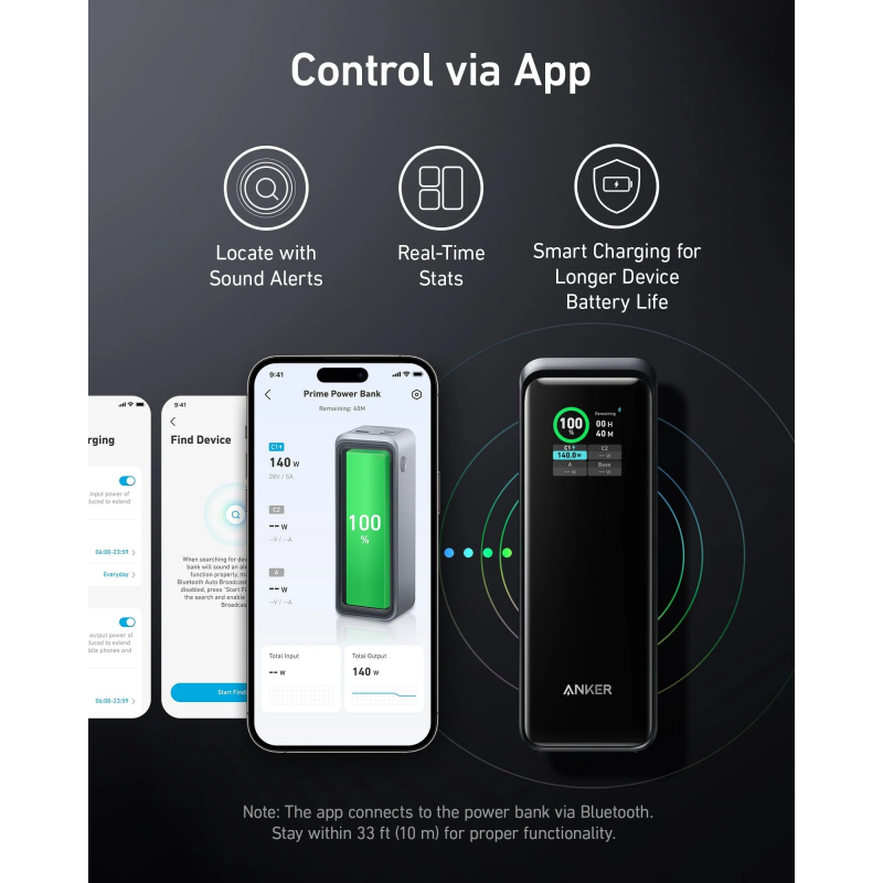 Anker Prime 27650 mAh 250W hordozható külső akkumulátor (powerbank), PD és QC gyorstöltéssel, fekete (A1340012)-2