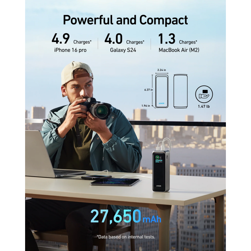 Anker Prime 27650 mAh 250W hordozható külső akkumulátor (powerbank), PD és QC gyorstöltéssel, fekete (A1340012)-3
