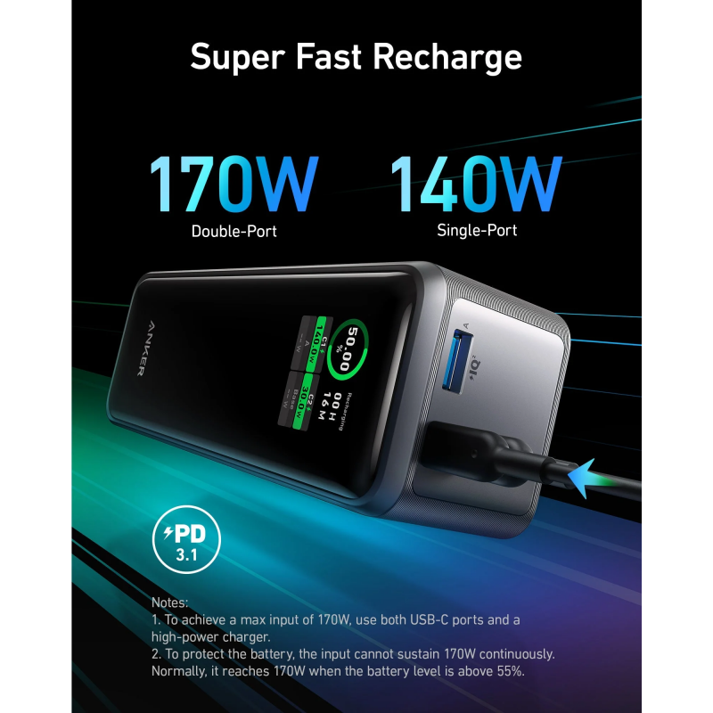 Anker Prime 27650 mAh 250W hordozható külső akkumulátor (powerbank), PD és QC gyorstöltéssel, fekete (A1340012)-4